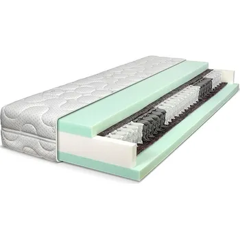 Matrace Matrace Řešeto Hotel Spring 100x200cm Biorytmus