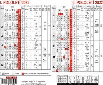 Kalendář Baloušek Tisk Plánovací karta BKA0 2022
