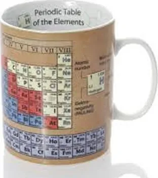 MugShop Chemie 460 ml periodická tabulka prvků 