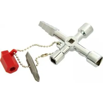 Gola sada Klič do elektrorozvoden