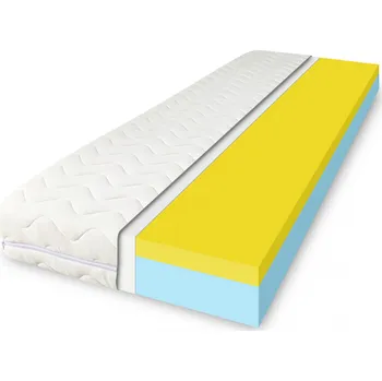 Matrace ComfortMatrace MEMORY AIR PUR 23cm Rozměr: 160x200 cm