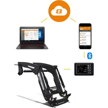 Průmyslová váha Váha pro kloubové, kompaktní nakladače a teleskopické manipulátory Quicke Q-COMPANION BT