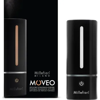 Aroma difuzér Millefiori Milano Moveo