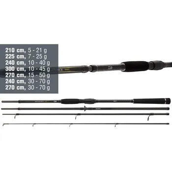 Rybářský prut Přívlačový prut Daiwa Megaforce Travel Spin - 2,25 m, 7 - 25 g
