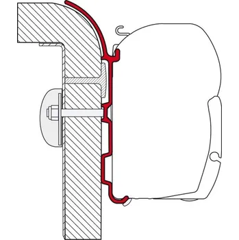 Markýza Adaptér Bürstner pro F45 Fiamma