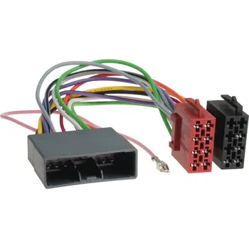 ISO konektor 4CarMedia ISO konektor pro Citroen/Honda/Mitsubishi/Peugeot