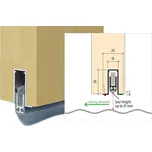 Padací práh Planet RF (950 mm RD/44dB - pravá / 1ks)