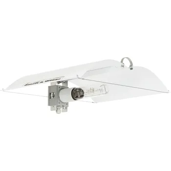 Stínidlo Adjust-a-Wings® Stínidlo Adjust-A-Wings DEFENDER Small