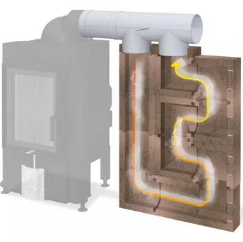 Krbová kamna Romotop AKUMULACNI MODULARNI SYSTEM SET 01