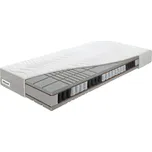 Benab Hádes 220x180 cm (T4)