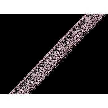 Krajka Silonová krajka šíře 18 mm, barva 2 růžová sv.