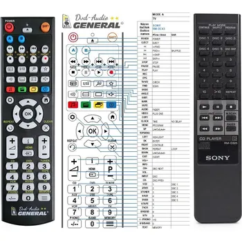 Dálkový ovladač SONY RM-D325 - dálkový ovladač, náhrada kompatibilní