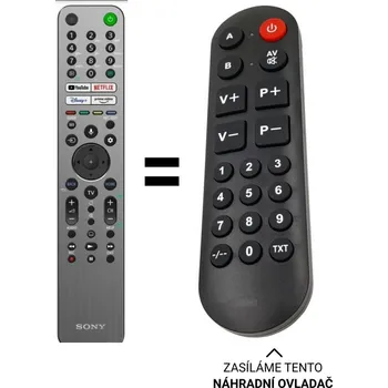 Sony Bravia KD-55X85J náhradní dálkový ovladač pro seniory.