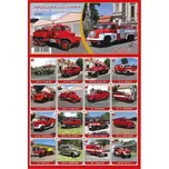 Mičánek Hasičská technika