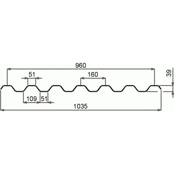 Průsvitná krytina ELYPLAST ELYPLAST Sklolaminát pro prosvětlení trapézových plechů 160/40, čirá, 1035 x 7000mm, tl.1mm, 2xUV389