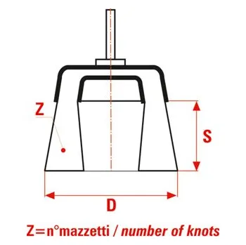 CMN-KARNASCH Hrncový kartáč copánkový TGZ70 ocel 70 mm