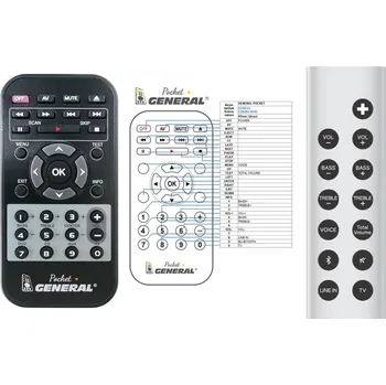 Dálkový ovladač General GENEVA Model Cinema - náhradní dálkový ovladač
