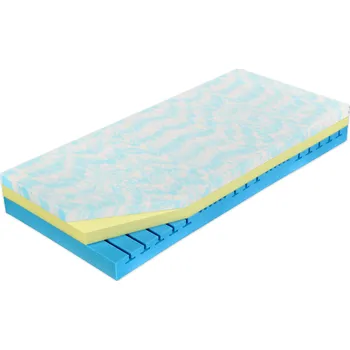 Matrace Tropico Curem 3500 Curem Criss Cross 80 x 200 x 22 cm Doprava ZDARMA.