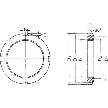 Matice KM 31 Koncová matice DIN 981
