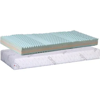 Matrace Matrace MIAMI | Pohoda 80, 90 100 x 200 cm