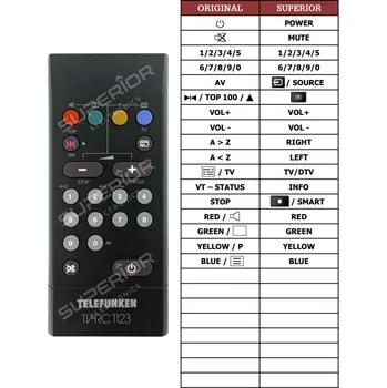 Dálkový ovladač Telefunken 23MULTI-HIFI, 23MULTIHIFI náhradní dálkový ovladač jiného vzhledu