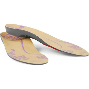 Vložka do bot Medfeet Ortopedické vložky FootWave nadváha, gravidita