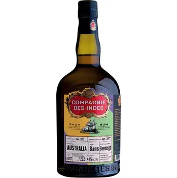 Whisky Compagnie des Indes Australia 8YO 43 % 0,7l