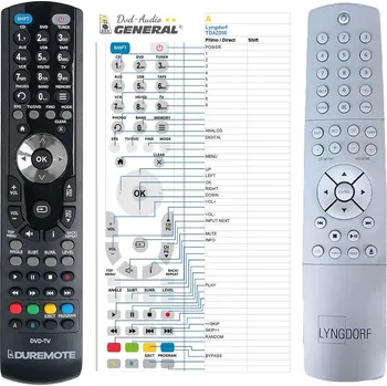 General LYNGDORF TDA2200 - náhradní dálkový ovladač