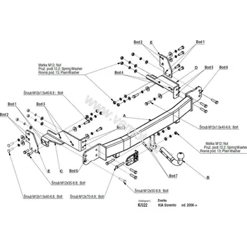 Tažné zařízení Tažné zařízení Kia Sorento (2006 - 2009) (5518)