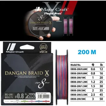 Rybářská šňůra MajorCraft Pletená šňůra Major Craft DANGAN BLADE X8 0,6PE 5,5kg Multicolor 200m