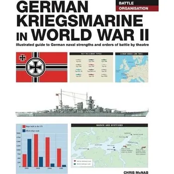 Cizojazyčná kniha German Kriegsmarine in WWII - McNab, Chris