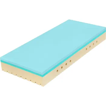 Ložnicová sestava Super Fox Blue Classic 20