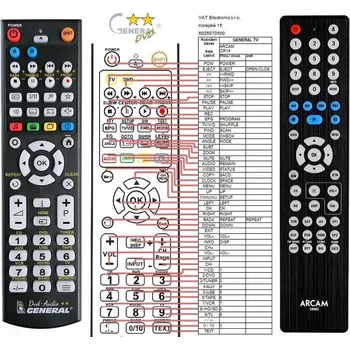 Dálkový ovladač General ARCAM CR902 - náhradní dálkový ovladač