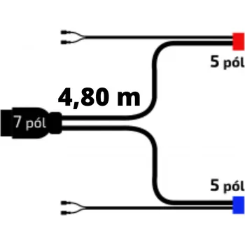 Auto elektroinstalace Kabeláž Jokon 4,80m/7-pól. zástrčka. s předními vývody, baj5