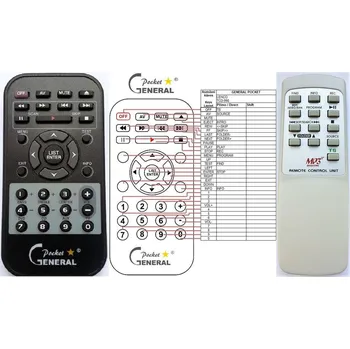 General LENCO TCD-990 - náhradní dálkový ovladač