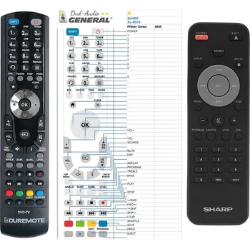 Dálkový ovladač General SHARP XL-B510 - náhradní dálkový ovladač