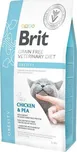 Brit Veterinary Diets Cat Obesity…