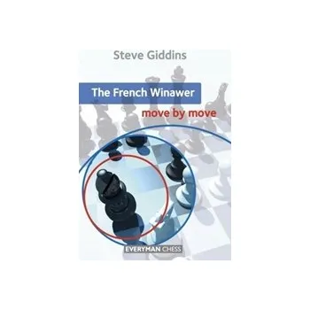 Šachy Francouzská: varianta Winawer