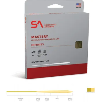 Muškařská šňůra Scientific Anglers Mastery Infinity