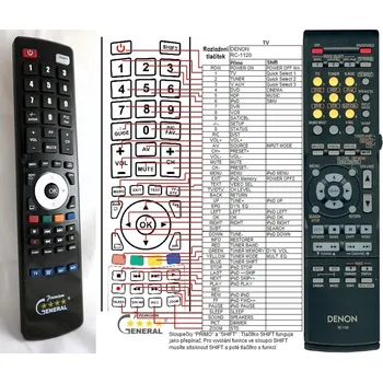 Dálkový ovladač DENON RC-1120 - kompatibilní značkový dálkový ovladač General