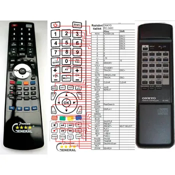 Dálkový ovladač ONKYO RC-340C - kompatibilní značkový dálkový ovladač General
