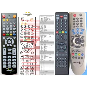 OPTIBOX HD 2CICX PVR, HDCX - kompatibilní značkový dálkový ovladač General