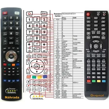 Dálkový ovladač TECHNOSTAR TF-L22B DVB-T, TF-L32B DVB-T - kompatibilní značkový dálkový ovladač General
