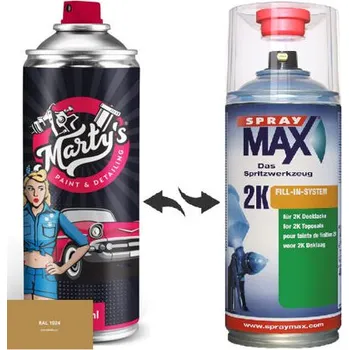Barva ve spreji Barva ve spreji RAL 1024 stupeň lesku Pololesk kvalita laku 1K Akrylátový lak