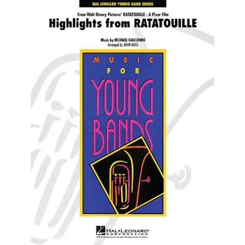 Highlights from Ratatouille - Concert Band (grade 3) / partitura a party
