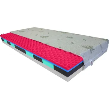 Matrace Bazyl.cz Matrace MADRID 9. zón 19cm - 120x200cm
