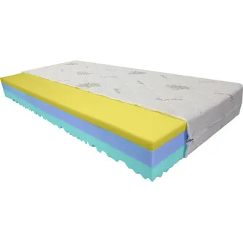 Matrace Bazyl.cz Matrace RELAX MEMORY 7. zón 21cm - 200x200cm