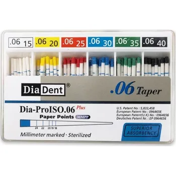 Jednorázové nádobí Papírové čepy Diadent .06 Varianta: Papírové čepy 55 .06 100ks