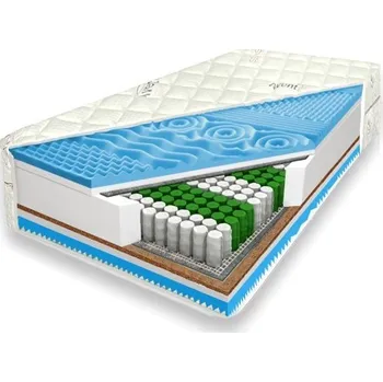 Matrace Eureka Taštičková matrace KORAL PREMIUM 24cm (Aloe Vera) 180x200