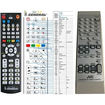 Dálkový ovladač JVC RM-SRVNB75A - dálkový ovladač - náhrada kompat